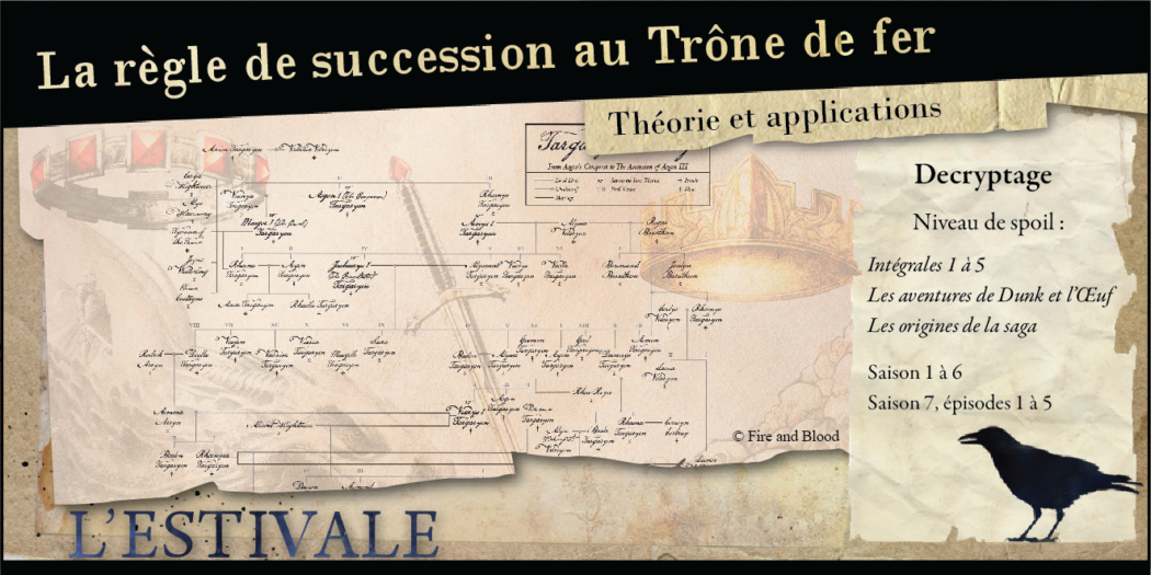 La règle de succession au Trône de Fer