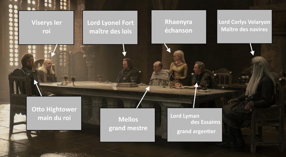 Le conseil restreint de Viserys lors de l'épisode 1