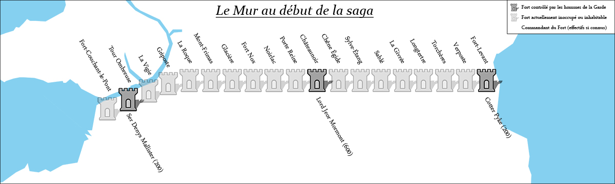 Le Mur au début de la saga