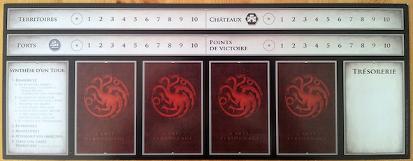 Exemple du plateau Targaryen