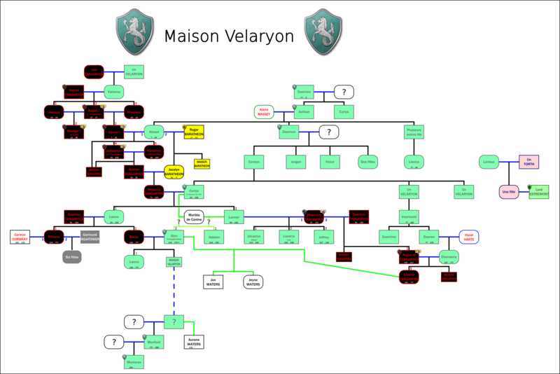 Fichier:GeneVelaryon.png